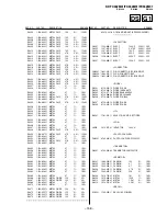 Preview for 159 page of Sony KP-FX432M31 Service Manual