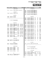 Preview for 160 page of Sony KP-FX432M31 Service Manual