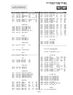 Preview for 161 page of Sony KP-FX432M31 Service Manual