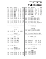 Preview for 164 page of Sony KP-FX432M31 Service Manual