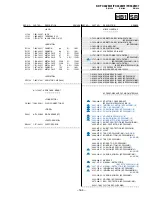 Preview for 165 page of Sony KP-FX432M31 Service Manual