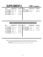 Preview for 168 page of Sony KP-FX432M31 Service Manual