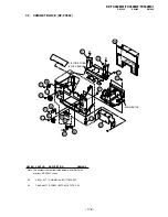 Preview for 176 page of Sony KP-FX432M31 Service Manual