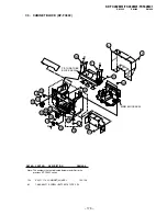 Preview for 177 page of Sony KP-FX432M31 Service Manual