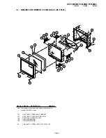 Preview for 178 page of Sony KP-FX432M31 Service Manual