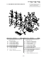 Preview for 180 page of Sony KP-FX432M31 Service Manual