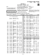 Preview for 181 page of Sony KP-FX432M31 Service Manual