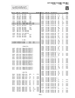 Preview for 184 page of Sony KP-FX432M31 Service Manual