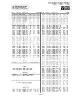 Preview for 185 page of Sony KP-FX432M31 Service Manual