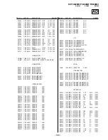 Preview for 186 page of Sony KP-FX432M31 Service Manual