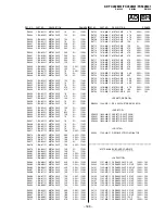 Preview for 187 page of Sony KP-FX432M31 Service Manual