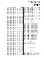 Preview for 190 page of Sony KP-FX432M31 Service Manual