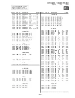 Preview for 191 page of Sony KP-FX432M31 Service Manual