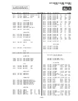 Preview for 193 page of Sony KP-FX432M31 Service Manual