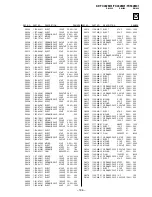 Preview for 194 page of Sony KP-FX432M31 Service Manual