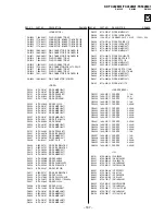 Preview for 195 page of Sony KP-FX432M31 Service Manual