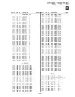 Preview for 196 page of Sony KP-FX432M31 Service Manual