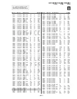 Preview for 198 page of Sony KP-FX432M31 Service Manual