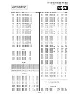 Preview for 200 page of Sony KP-FX432M31 Service Manual