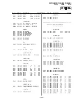 Preview for 201 page of Sony KP-FX432M31 Service Manual