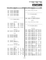 Preview for 202 page of Sony KP-FX432M31 Service Manual