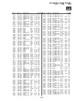 Preview for 203 page of Sony KP-FX432M31 Service Manual