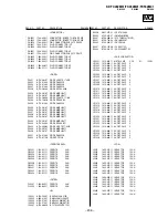 Preview for 204 page of Sony KP-FX432M31 Service Manual