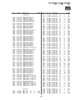 Preview for 205 page of Sony KP-FX432M31 Service Manual