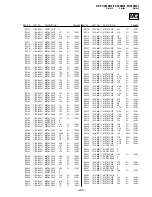 Preview for 206 page of Sony KP-FX432M31 Service Manual