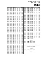 Preview for 207 page of Sony KP-FX432M31 Service Manual