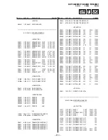 Preview for 208 page of Sony KP-FX432M31 Service Manual