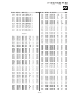 Preview for 211 page of Sony KP-FX432M31 Service Manual