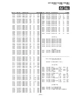 Preview for 212 page of Sony KP-FX432M31 Service Manual