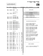 Preview for 213 page of Sony KP-FX432M31 Service Manual