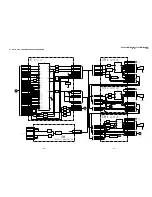 Предварительный просмотр 65 страницы Sony KP-FX43M31 Service Manual