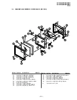 Предварительный просмотр 122 страницы Sony KP-FX43M31 Service Manual