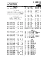 Предварительный просмотр 136 страницы Sony KP-FX43M31 Service Manual