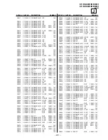 Предварительный просмотр 146 страницы Sony KP-FX43M31 Service Manual