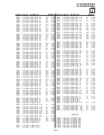 Предварительный просмотр 151 страницы Sony KP-FX43M31 Service Manual