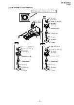 Preview for 16 page of Sony KP-FX43M90A Service Manual