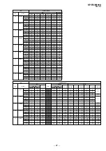 Preview for 28 page of Sony KP-FX43M90A Service Manual