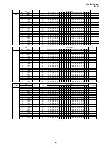 Preview for 30 page of Sony KP-FX43M90A Service Manual