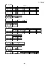 Preview for 34 page of Sony KP-FX43M90A Service Manual