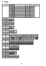 Preview for 39 page of Sony KP-FX43M90A Service Manual