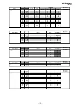 Preview for 46 page of Sony KP-FX43M90A Service Manual