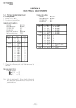 Preview for 61 page of Sony KP-FX43M90A Service Manual