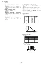 Preview for 63 page of Sony KP-FX43M90A Service Manual