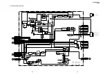 Preview for 68 page of Sony KP-FX43M90A Service Manual