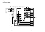 Preview for 69 page of Sony KP-FX43M90A Service Manual