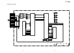 Preview for 70 page of Sony KP-FX43M90A Service Manual